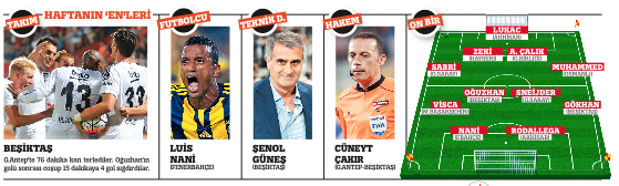 3 PUAN HER ŞEYE İYİ GELİR